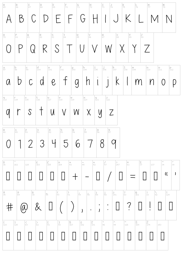 Lex font map